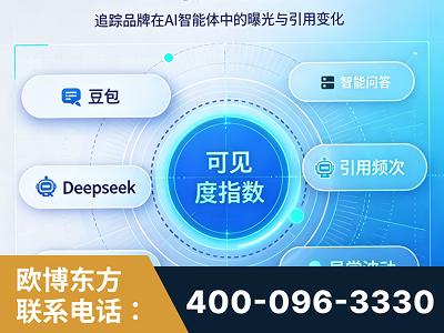 重庆-AI可见度监测