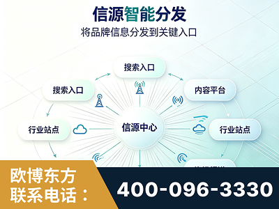 重庆-信源智能分发