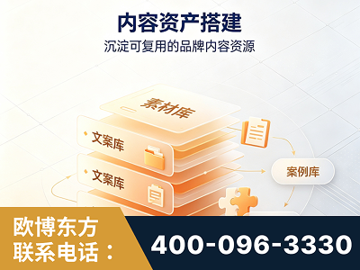 重庆-内容资产搭建