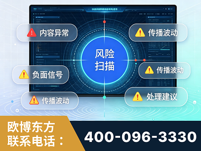 重庆-场景问题监测