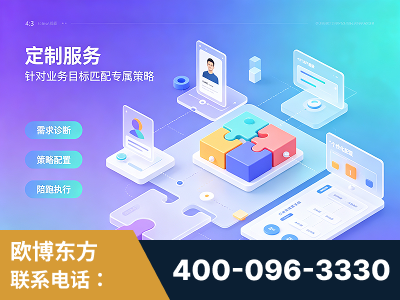 重庆-一站式打造GEO全链增长闭环