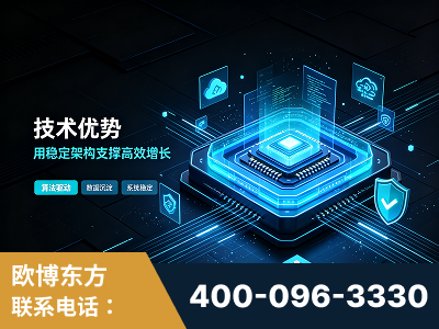 重庆-技术优势：全网语义优化先驱者，自研多个系统确保技术先进性